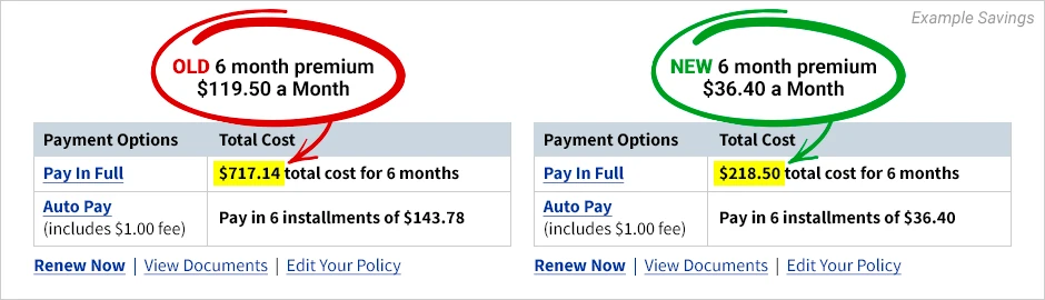 Before After Bill